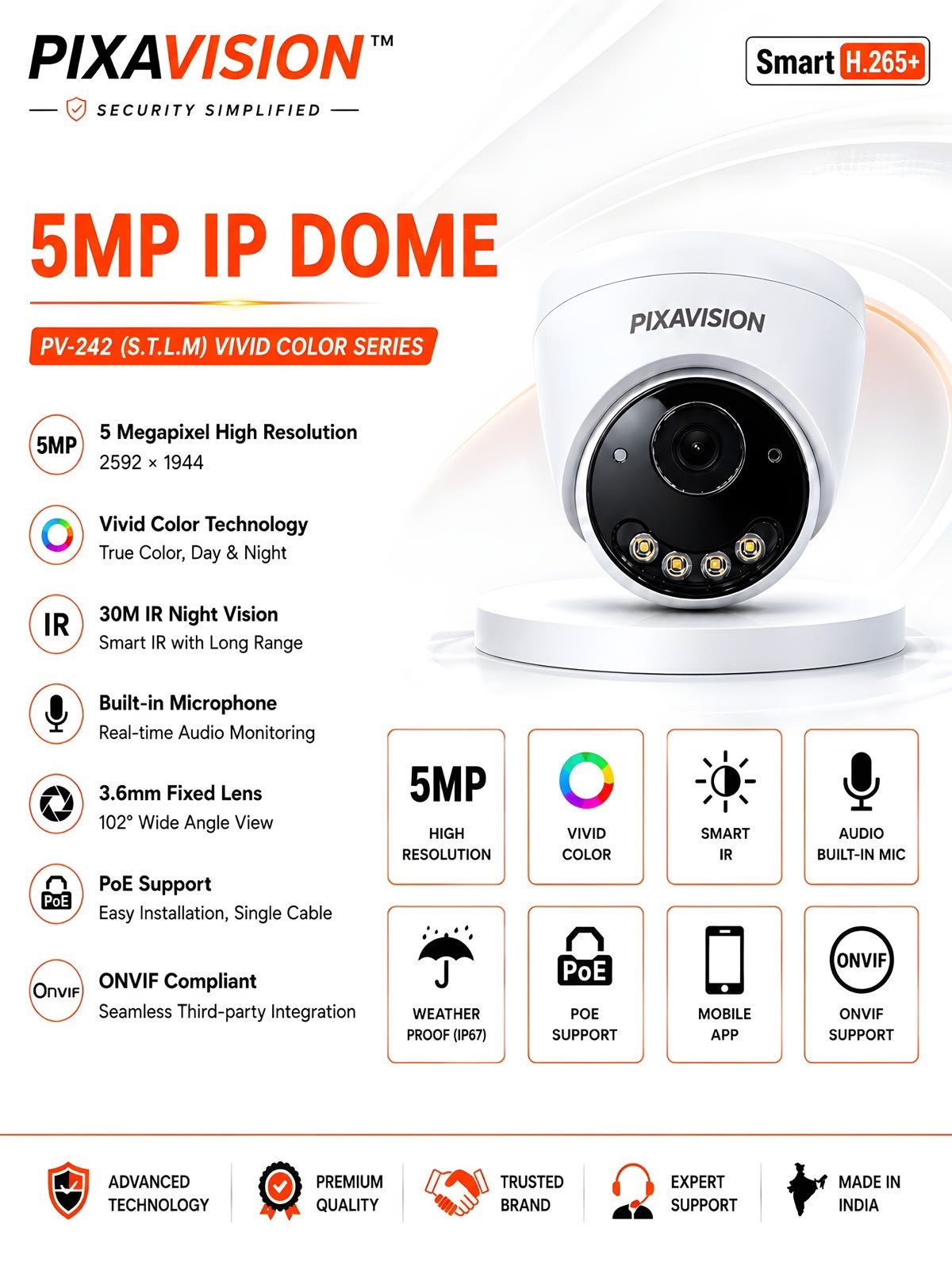 CCTV camera solution